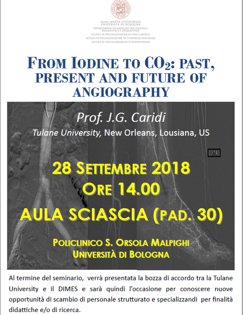 FROM IODINE TO CO2: PAST, PRESENT AND FUTURE OF ANGIOGRAPHY